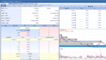 Iran Shock...iNtRON Rises as Bio Sector Plunges[K-Bio Pulse]