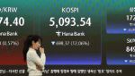 1500원대 환율, 12% 빠진 증시…물가도 초비상
