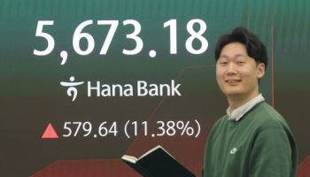 "안도의 한숨" 코스피, 11% '폴짝' 5700선 회복