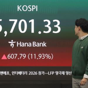 폭락→급등…“한국 증시, 심장 약한 사람은 못 버텨”