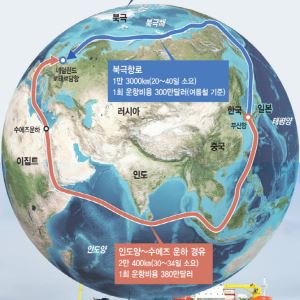 수에즈운하 경유 때보다 7400㎞ 단축…북극 자원개발 참여 기회도
