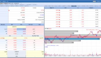 Rebounds from Iran Shock...Lunit·Rznomics·Hyundai ADM Rally[K-Bio Pulse]