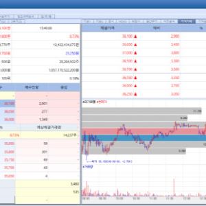 Rebounds from Iran Shock...Lunit·Rznomics·Hyundai ADM Rally[K-Bio Pulse]