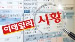 코스닥, 3%대 급등에 매수 사이드카…코스피도 상승 전환