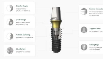 "매출·수익 개선에 속도"…자회사와 신사업 시너지 극대화[휴비츠 대해부③]