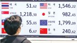 고유가→고물가→내수침체…원유 의존도 높고 수출로 먹고사는 韓 치명상
