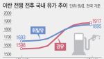 경윳값 3년 만에 휘발유 추월…생계형 화물차·택배기사 '비명'