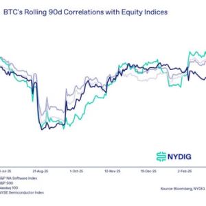 "美증시 따라가는 비트코인, 그래도 분산투자 가치 여전하다"