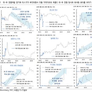 “이란 사태, 제2의 러·우 전쟁 되나…고유가·고용불안에 연준도 딜레마”
