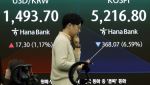 5% 밀리는 코스피 '매도 사이드카' 발동…삼전·하닉 동반 6%↓