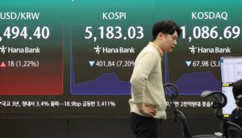 사이드카에 서킷 브레이커까지 발동한 '검은 월요일'…삼전·하닉 10%↓