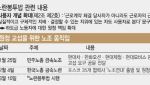로봇 도입하면 파업?…노란봉투법까지 겹친 산업계