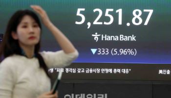 S공포 증시 덮쳤다...코스피 패닉셀 현실화 '검은 월요일'