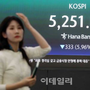 S공포 증시 덮쳤다...코스피 패닉셀 현실화 '검은 월요일'