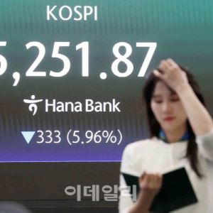 개미가 지킨 코스피…"5000피 내어줄수도" 전망, 왜