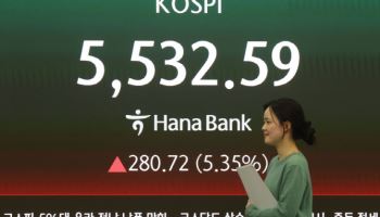 트럼프의 '종전 임박' 발언에 코스피 급등