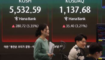 코스피-코스닥 동반 상승