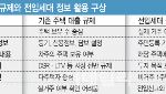전입정보로 실거주 판별…'비거주 1주택' 정조준[only 이데일리]