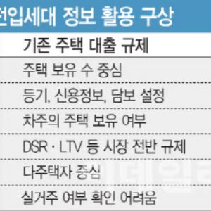 컷뉴스