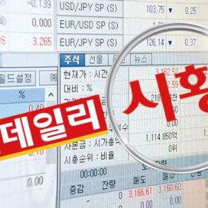 코스피, 3%대 오르며 5700선 돌파…삼성·하닉 수출 호재에 4% 강세