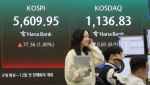 Bofa “한국 증시, 전형적인 거품…금·은보다 심해”