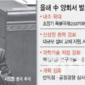 '내수 확대 ·과학기술 자립' 선언한 中…"韓, 경쟁 속 협력 기회 찾아야"