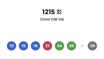 1215회 로또 1등 16명…당첨금 각 19억 9854만원(종합)