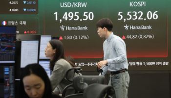 환율, 중동불안·강달러 vs 당국 1500원 사수 공방전