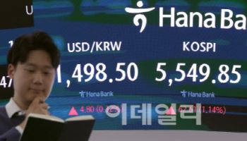 유가 출렁일 때마다 흔들린 코스피…반도체 랠리에 반등 마감