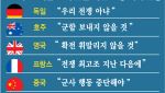 獨·英·佛 "우리 전쟁 아니다"…트럼프 압박에도 줄줄이 등돌려