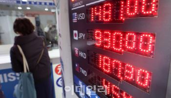 코스피, 유가·환율 부담에 2%대 하락…5900선 하루 만에 반납[마감]