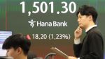 연준 매파적 동결·중동상황 격화 …원·달러 환율 1500원선 안착하나