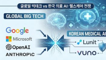 빅테크, 영상AI 진단 정확도 의사 넘었다...위기론 나오는 까닭[빅테크 의료AI 잠식위기 上]