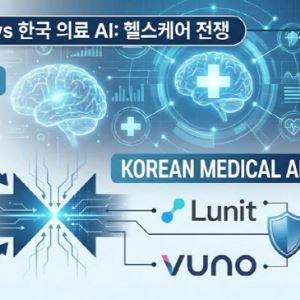 빅테크, 영상AI 진단 정확도 의사 넘었다...위기론 나오는 까닭[빅테크 의료AI 잠식위기 上]
