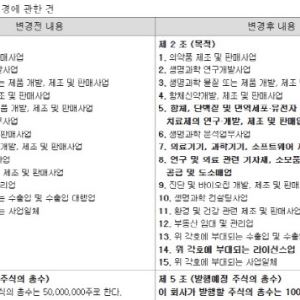앱클론, CAR-T·항체 치료제 다음 수 준비…자금 여력 확보 '포석'