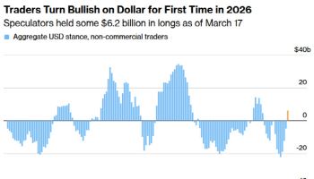 이란 전쟁 충격…'달러 강세' 베팅, S&P500 목표치 하향