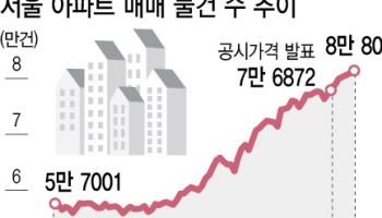 보유세 오르자 서울 아파트 매물 5% ‘쑥’