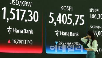 이란 확전 공포에 증시·환율 '패닉'…비중확대 기회 vs 관망(종합)
