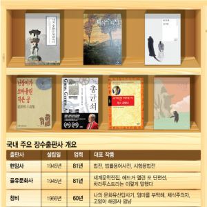 81살 현암사 '법전', 60살 민음사 '전집'…색깔 뚜렷한 출판사가 오래간다