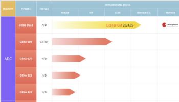 지놈앤컴퍼니 이중항체 ADC, 새 성장동력 기대되는 이유