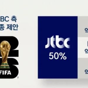 JTBC “월드컵 재판매 협상, 3월 말 넘기면 사실상 불가”