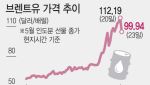 중동전쟁 막판 힘겨루기…미국·이란 막후협상 속도
