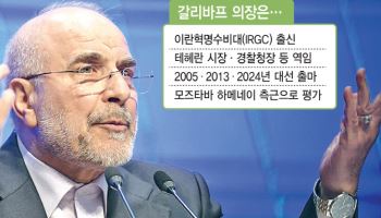 美 “갈리바프와 협상 유력”…’이란 차기 지도자’ 찍었나