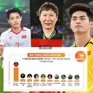 베트남 흔든 '국민감독' 김상식…소셜 영향력 전체 2위 올라