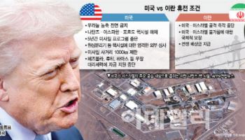 미·이란, 요구 격차 더 커졌다…“불안정한 평화가 최선”