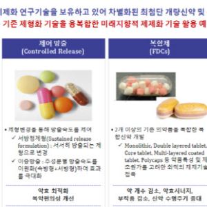 "제어 방출 등 특화된 약물전달시스템과 제제 기술 보유"[지엘팜텍 대해부②]