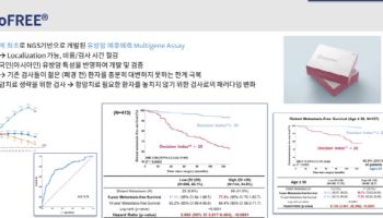 치료 가능한 진단기기로 글로벌 시장 진출 속도 낸다[디시젠 대해부②]