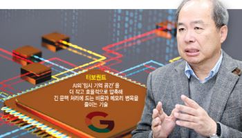 구글 터보퀀트  HBM 영향 제한적...AI 문턱 낮춰 생태계 키울 기회