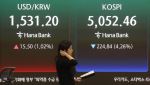이란전쟁, 끝나도 끝난 게 아니다…환율 1530원 뚫고 코스피 5100선 붕괴
