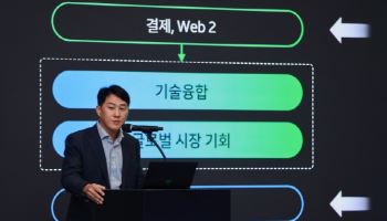 두나무·빗썸, 천수답식 수익구조 한계…수수료 출혈경쟁 매몰